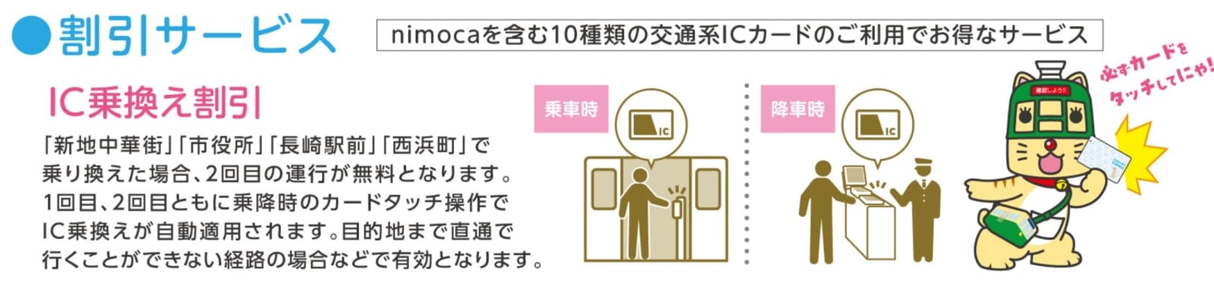 長崎市區交通|長崎路面電車搭車方式、一日券、景點推薦